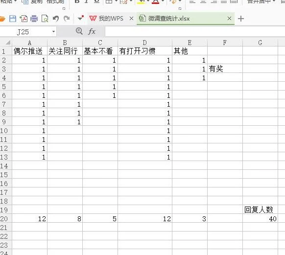 益阳市企业应该注册微信服务号还是微信订阅号  岛内营销dnnic.cn